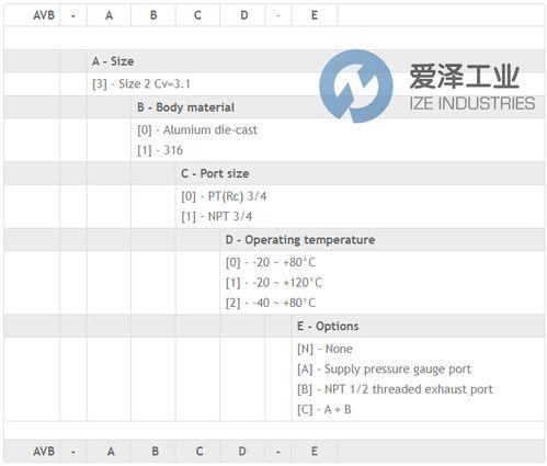 av常用系列,重温激情岁月的视觉盛宴